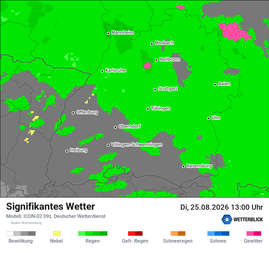 Signifikantes Wetter