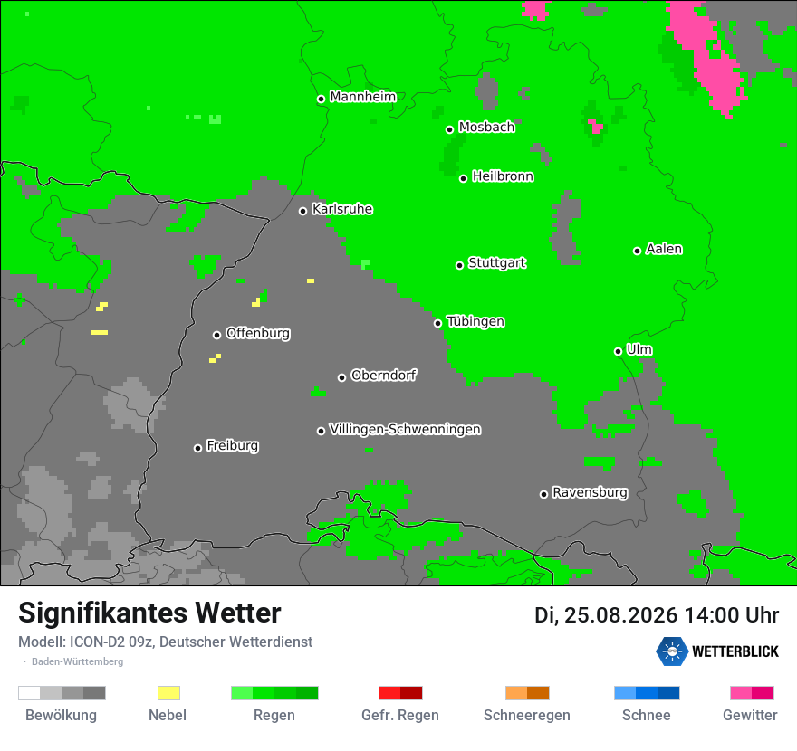 Signifikantes Wetter