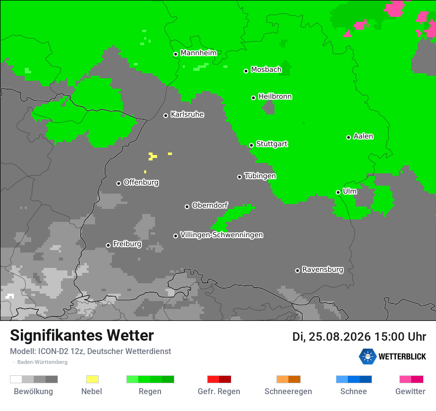 Signifikantes Wetter