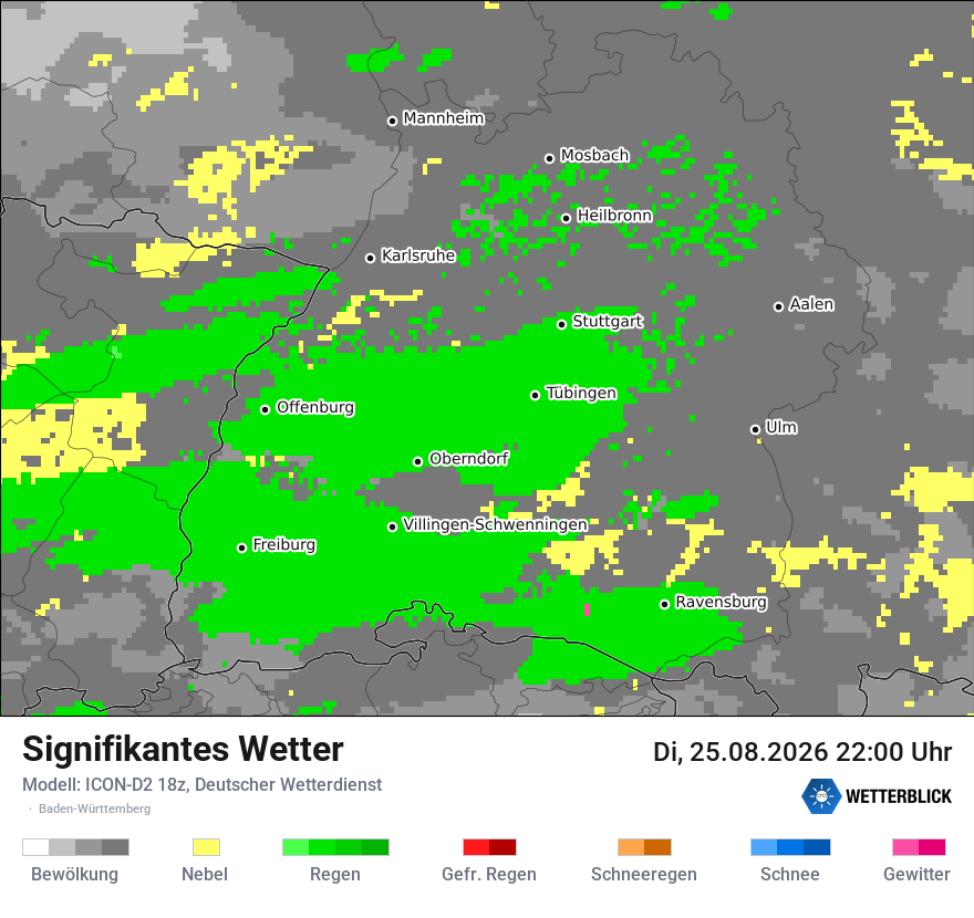 Signifikantes Wetter
