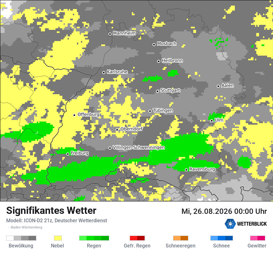Signifikantes Wetter
