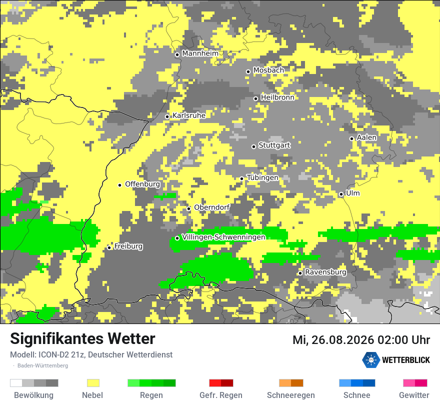 Signifikantes Wetter