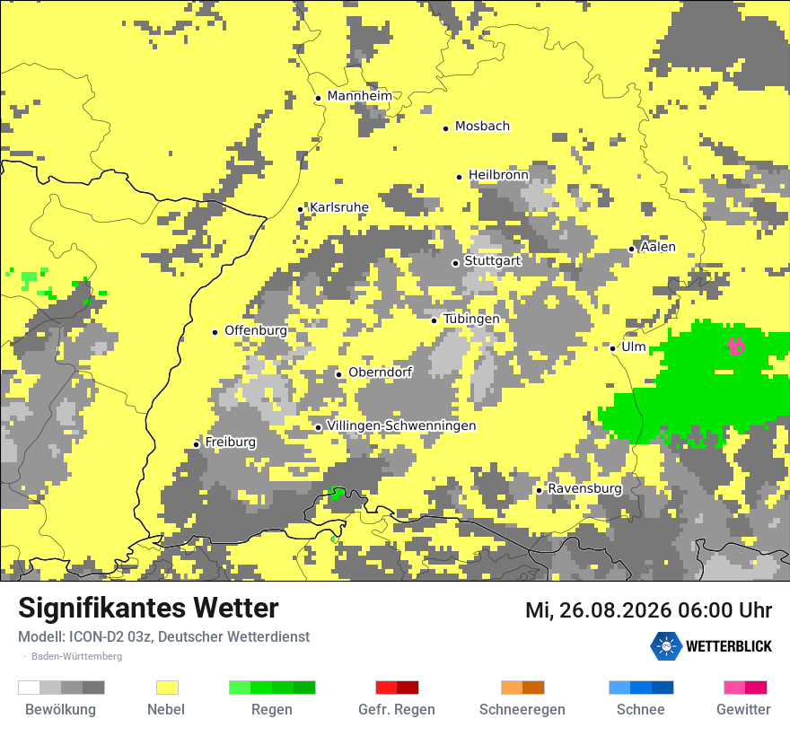 Signifikantes Wetter