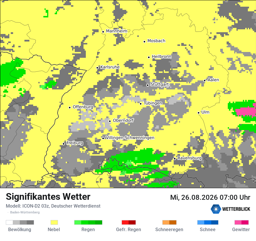 Signifikantes Wetter