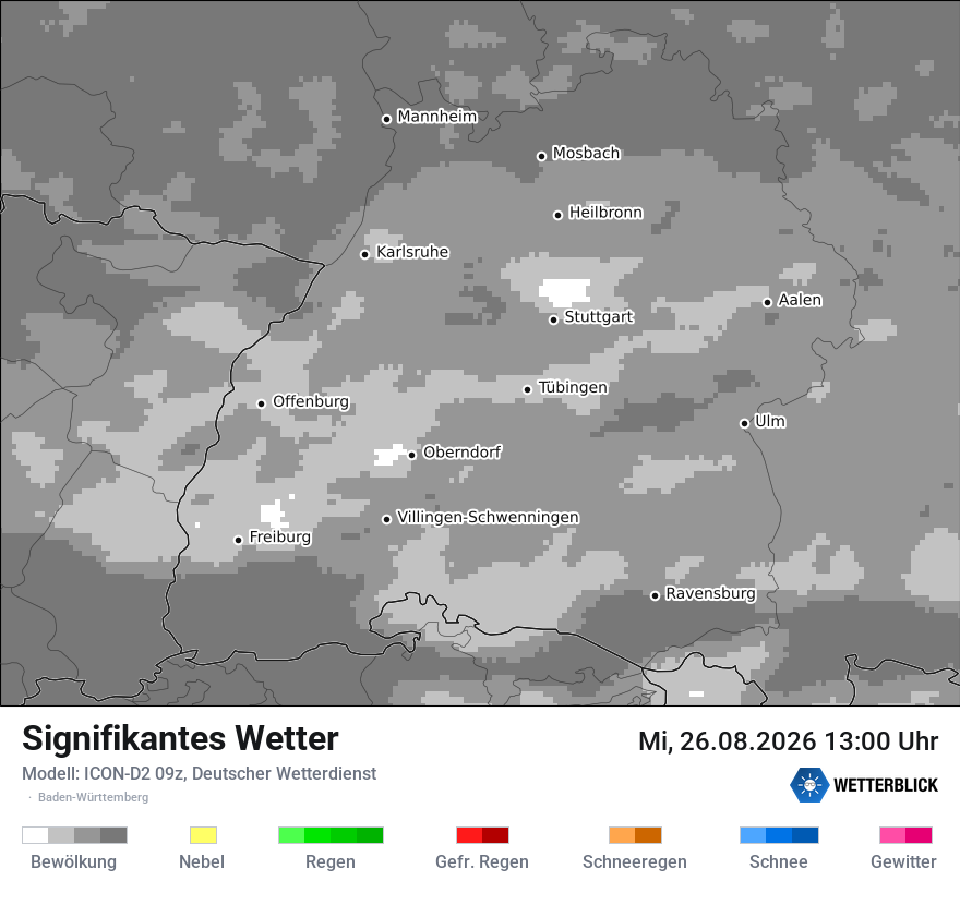 Signifikantes Wetter