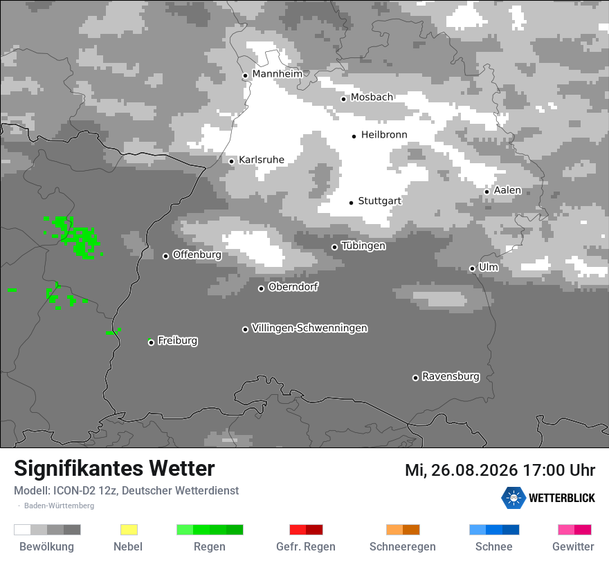 Signifikantes Wetter