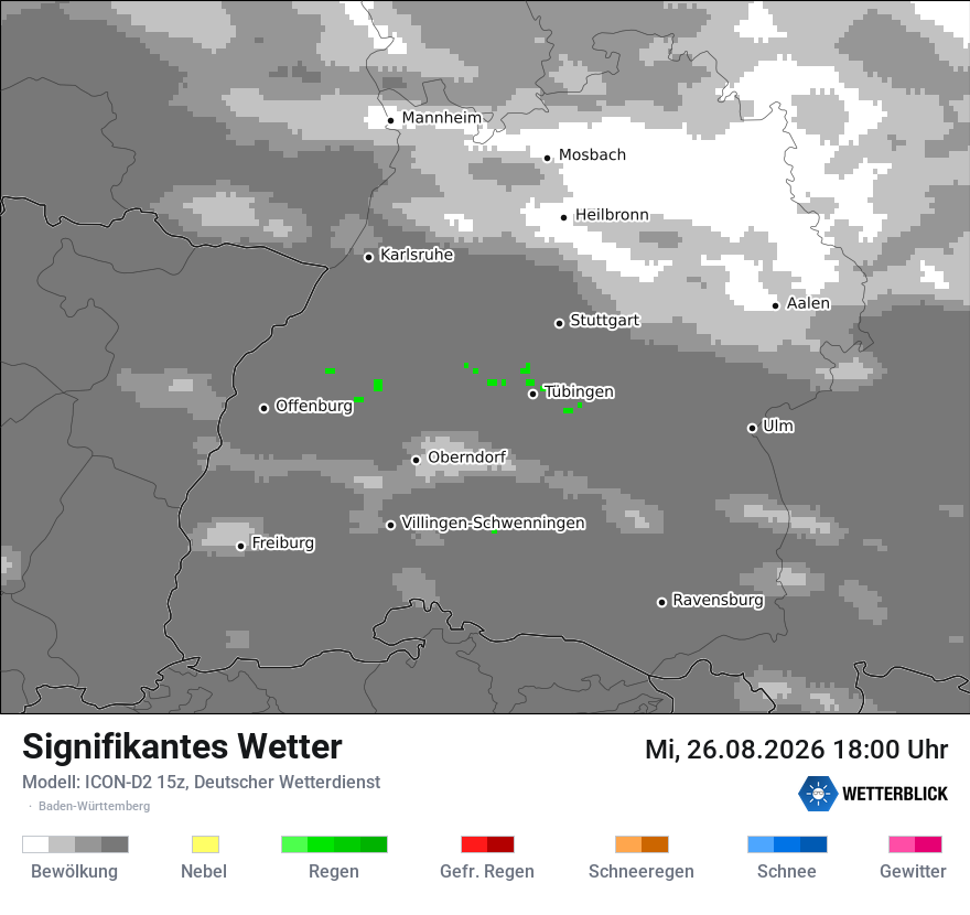 Signifikantes Wetter