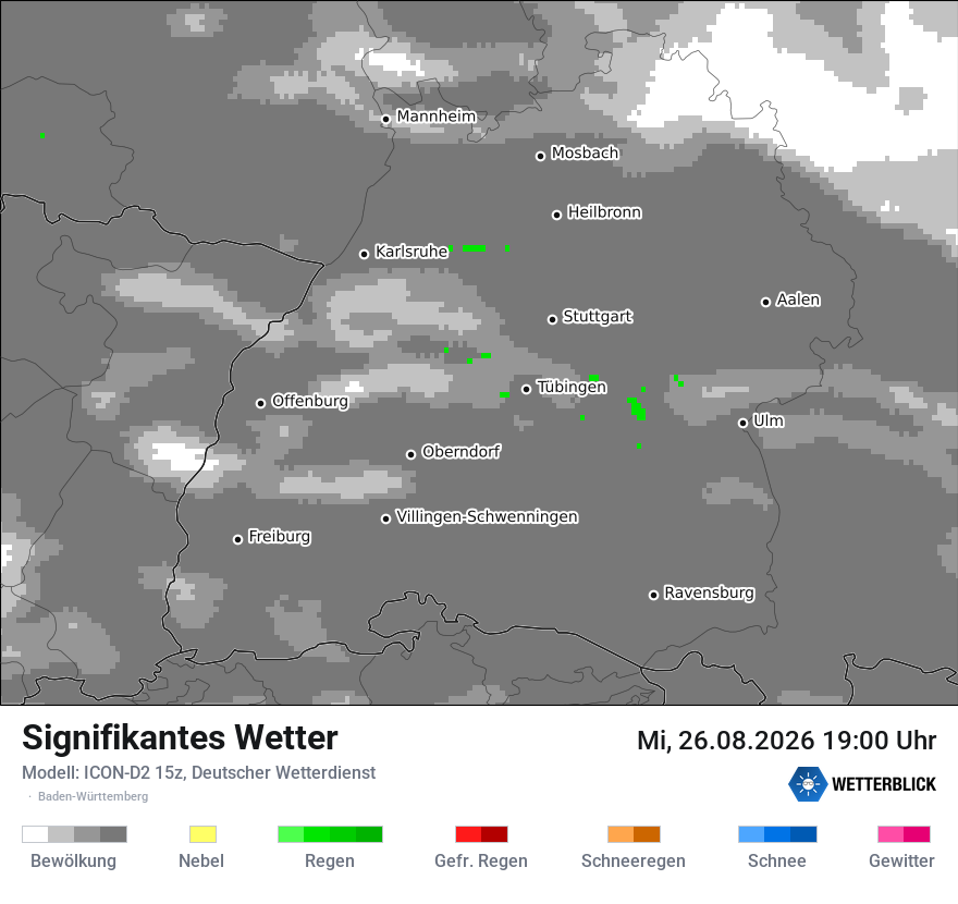 Signifikantes Wetter