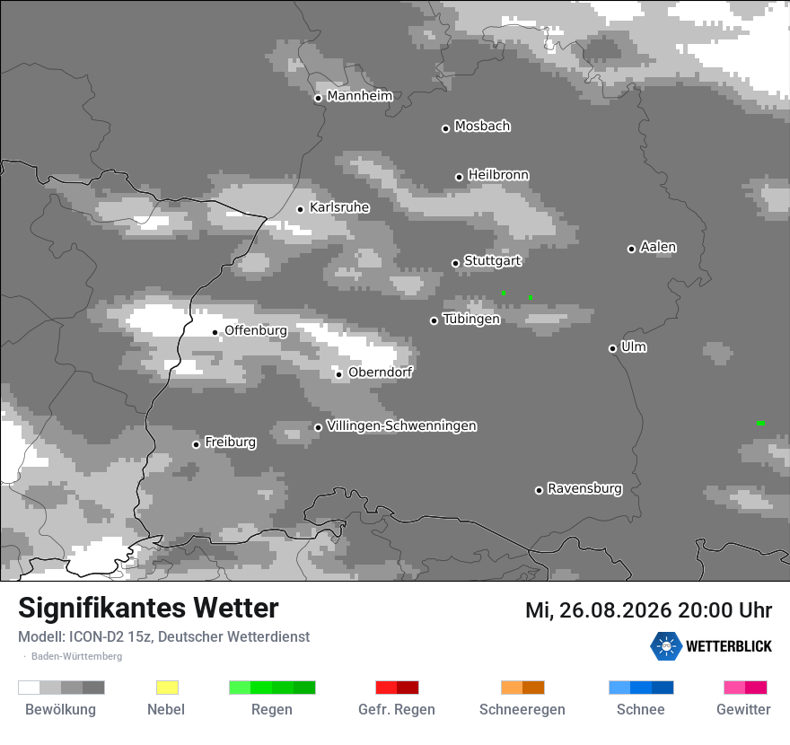 Signifikantes Wetter