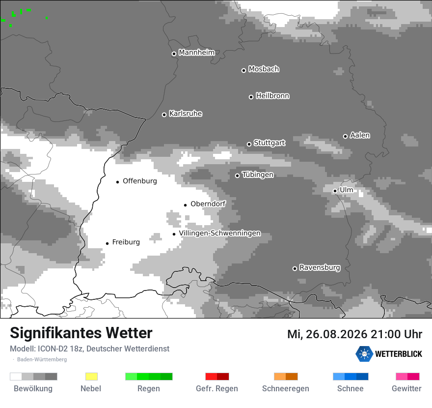 Signifikantes Wetter