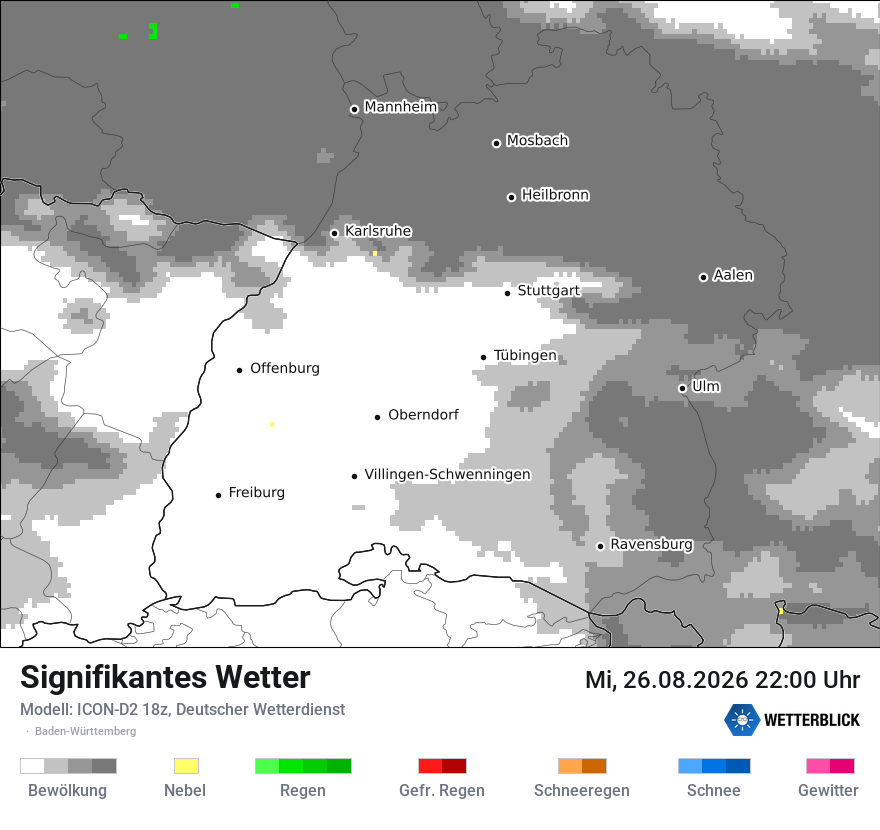 Signifikantes Wetter