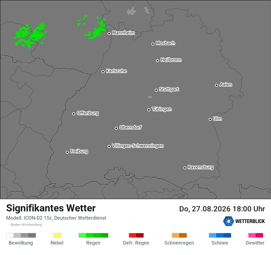 Signifikantes Wetter