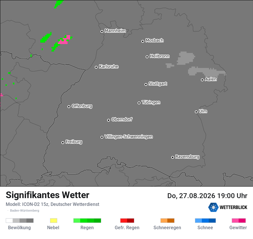 Signifikantes Wetter