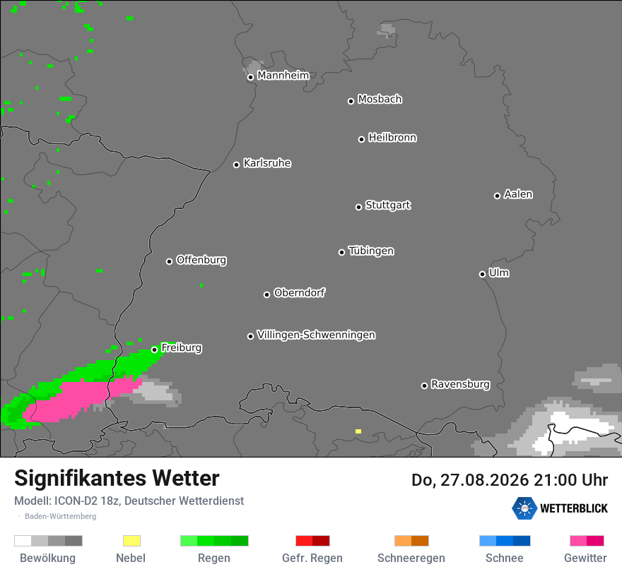 Signifikantes Wetter