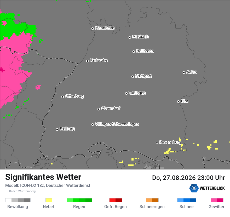 Signifikantes Wetter