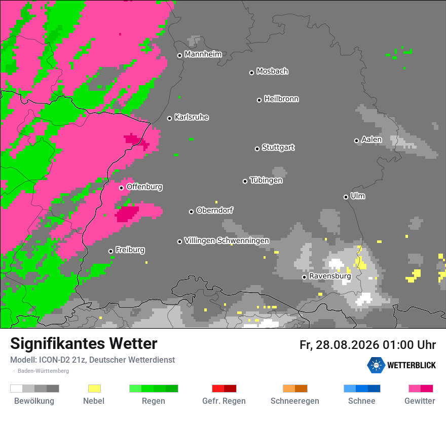 Signifikantes Wetter