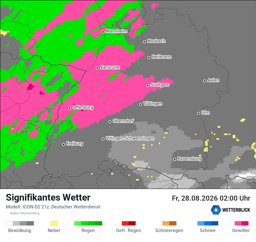 Signifikantes Wetter