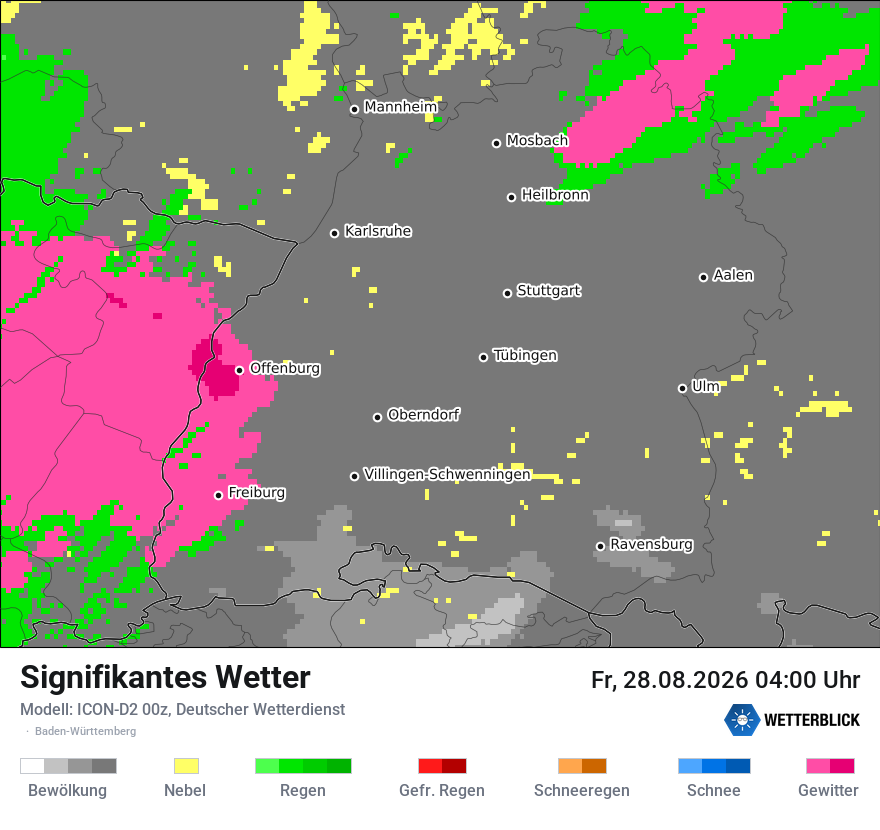 Signifikantes Wetter