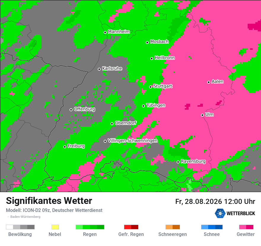 Signifikantes Wetter