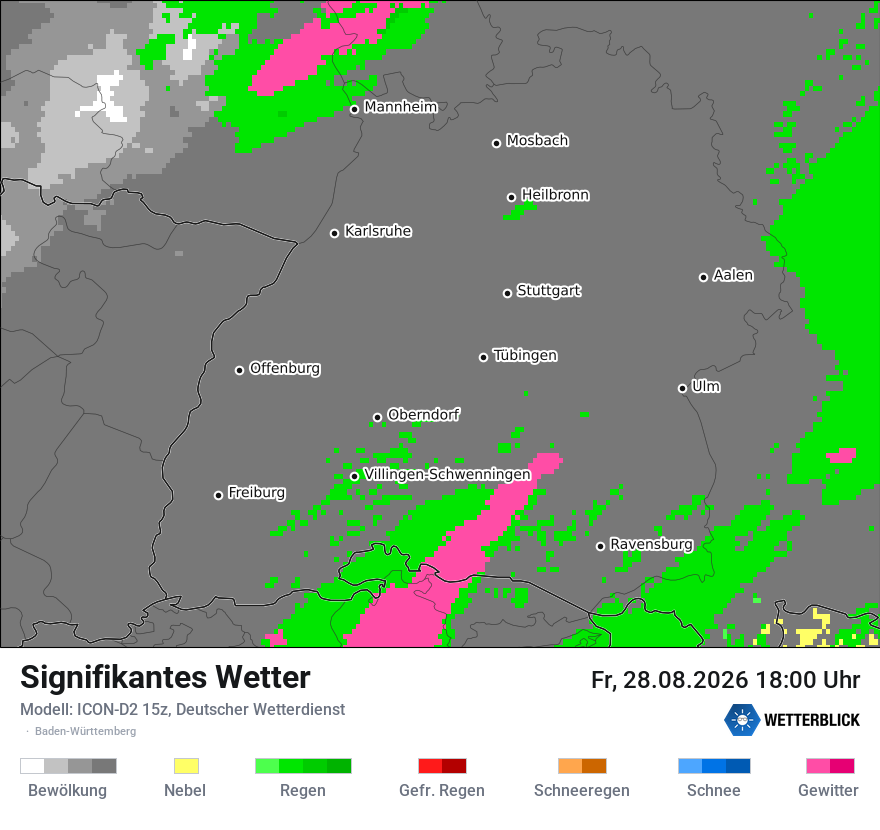 Signifikantes Wetter
