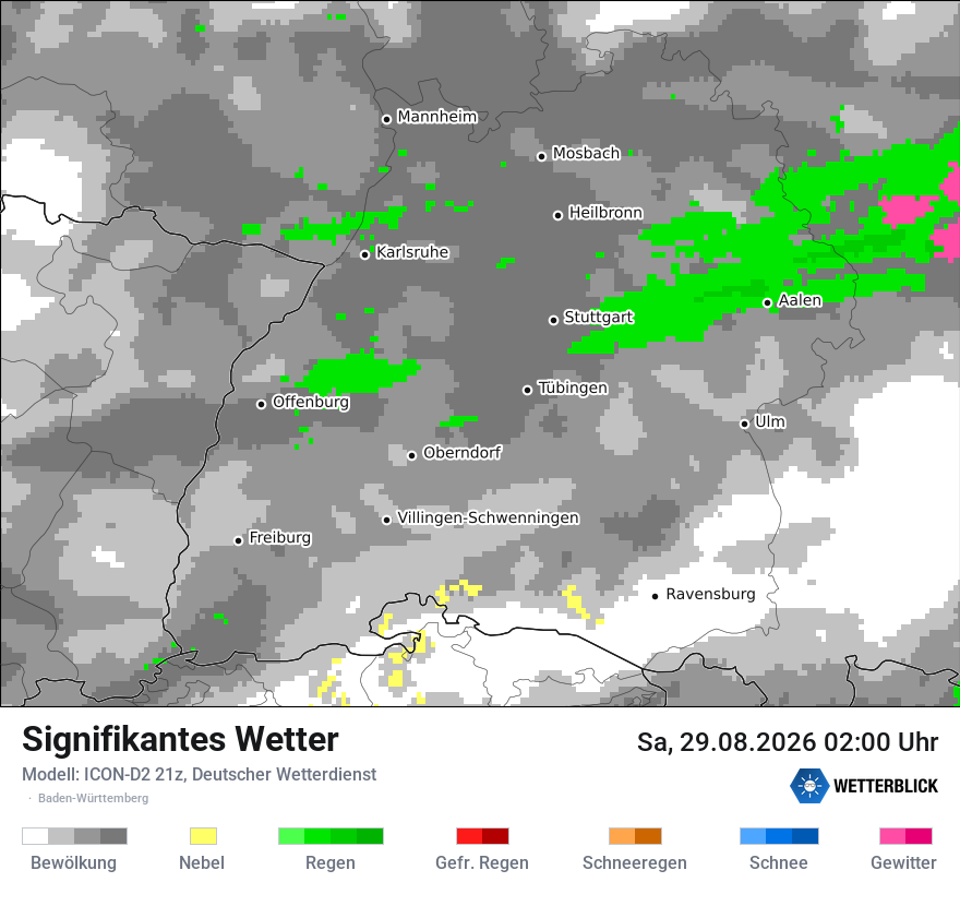 Signifikantes Wetter