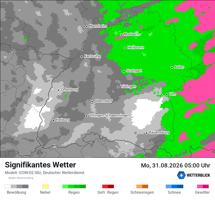 Signifikantes Wetter