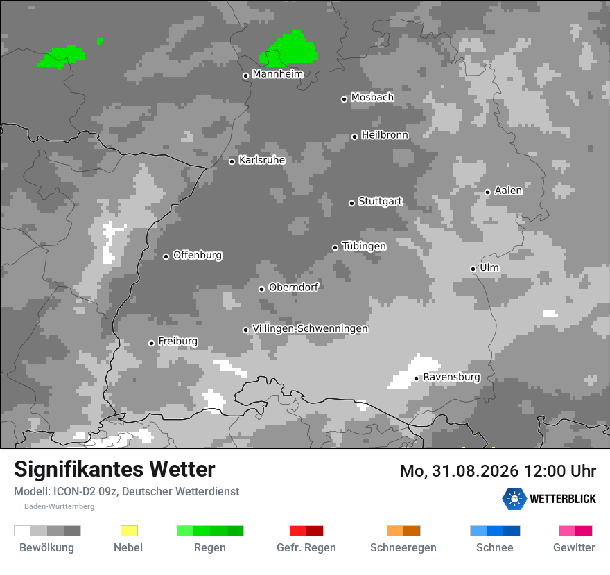 Signifikantes Wetter
