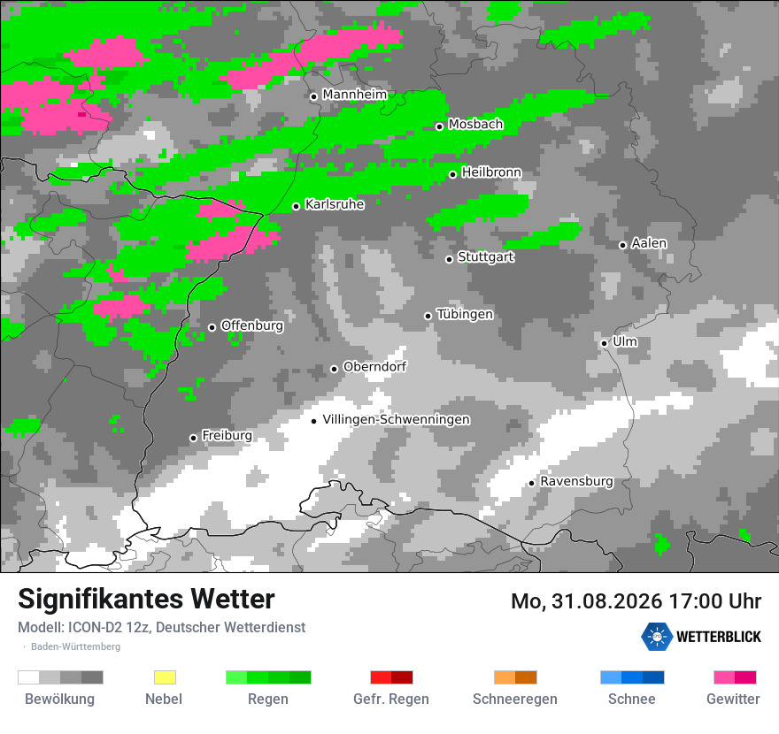 Signifikantes Wetter