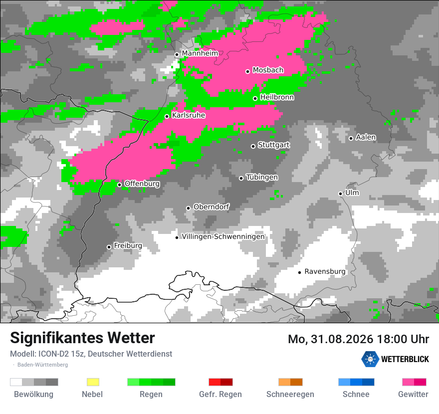 Signifikantes Wetter