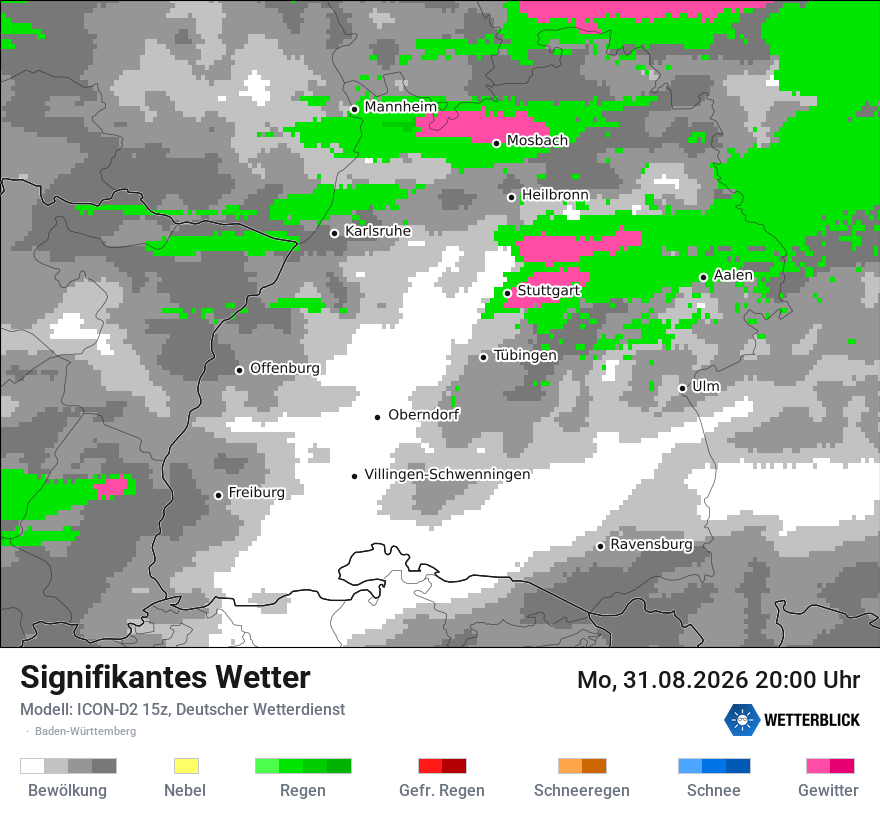 Signifikantes Wetter