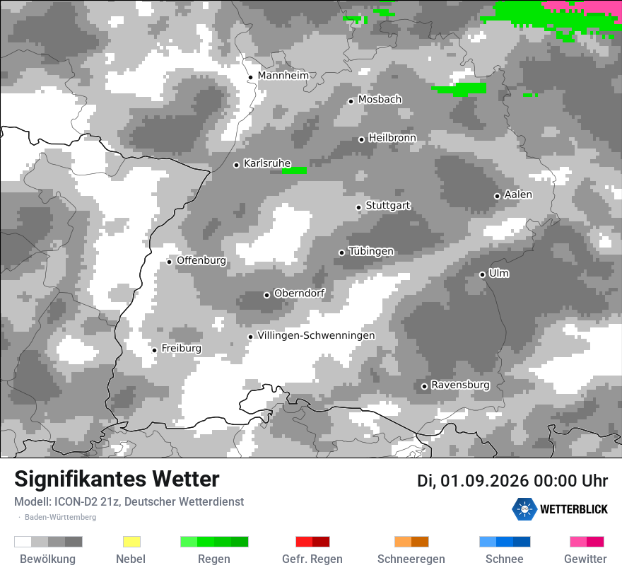 Signifikantes Wetter