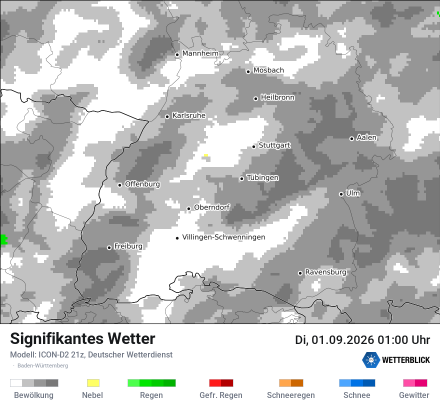Signifikantes Wetter