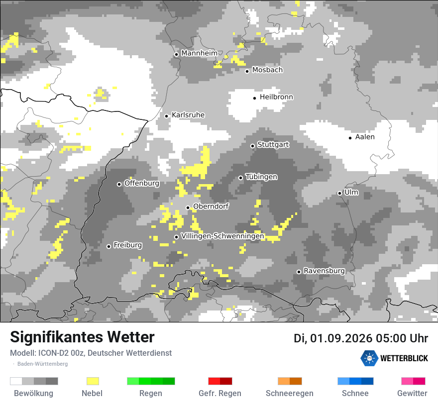 Signifikantes Wetter