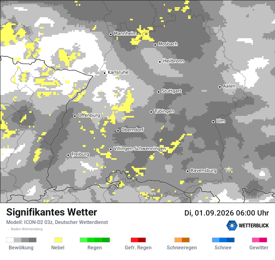 Signifikantes Wetter
