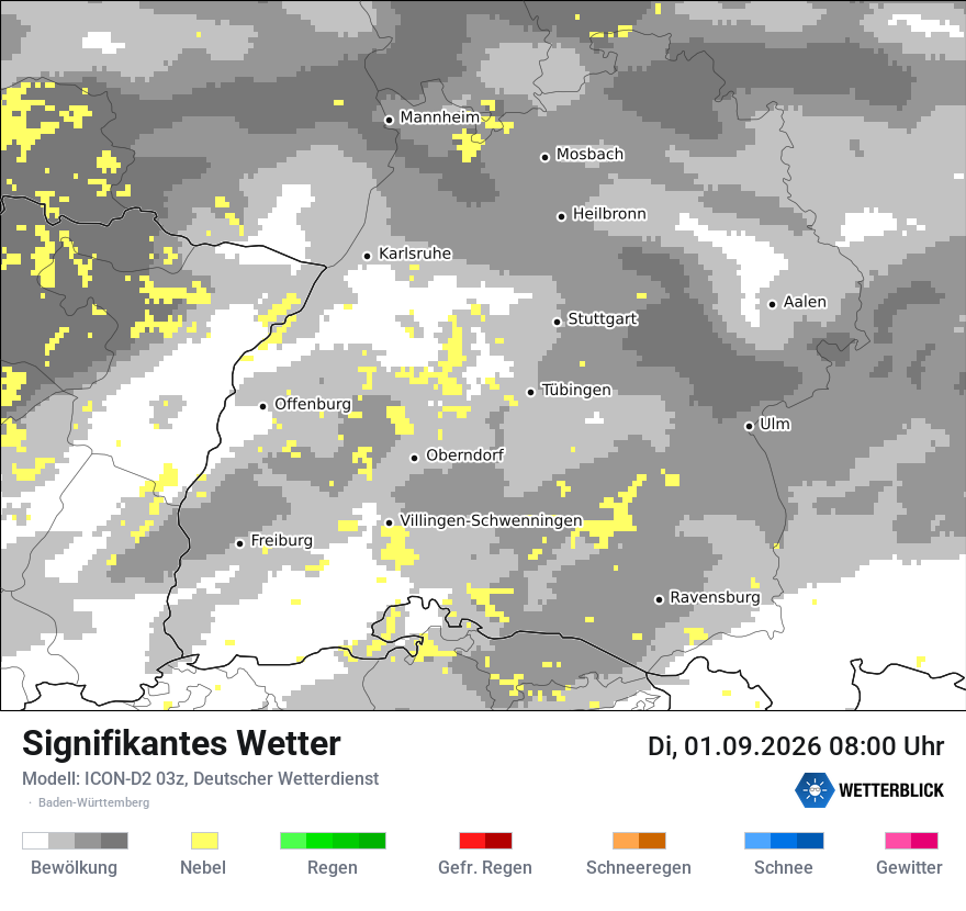 Signifikantes Wetter
