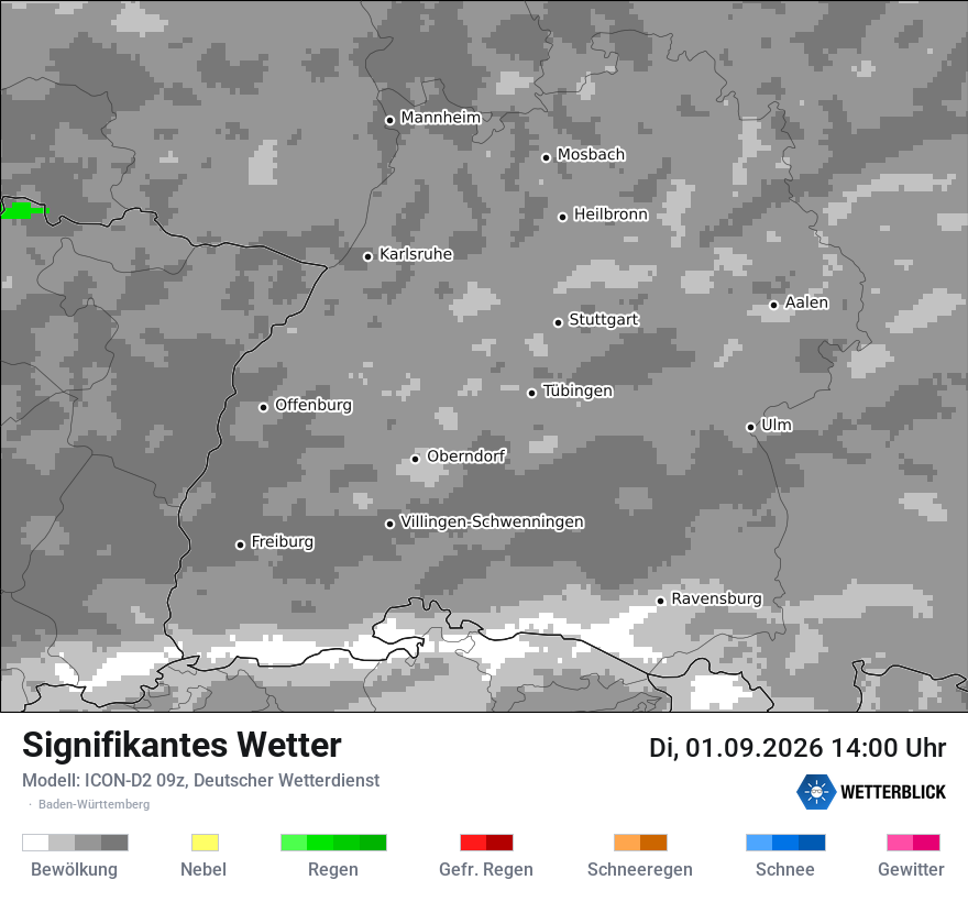 Signifikantes Wetter