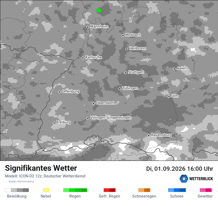 Signifikantes Wetter