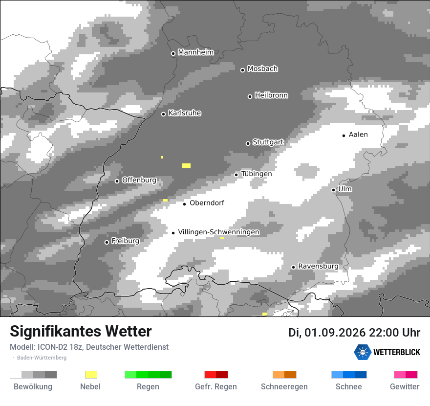 Signifikantes Wetter