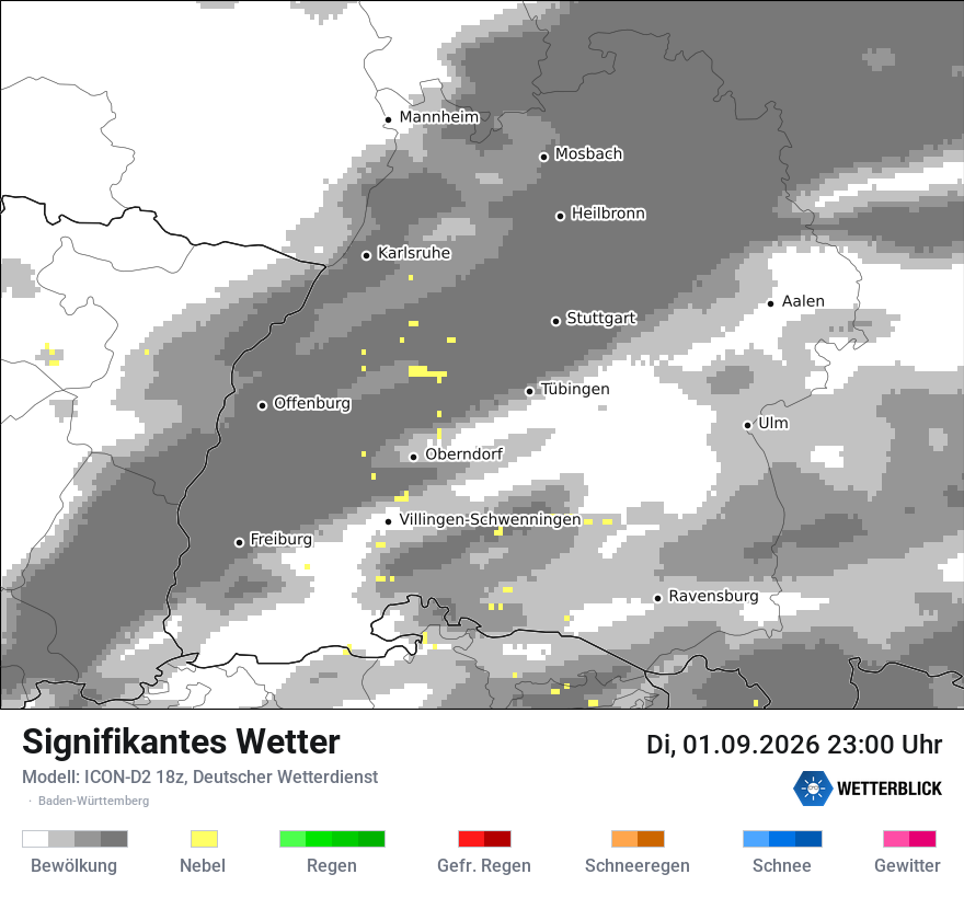 Signifikantes Wetter