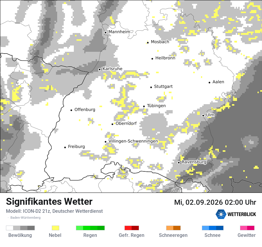 Signifikantes Wetter
