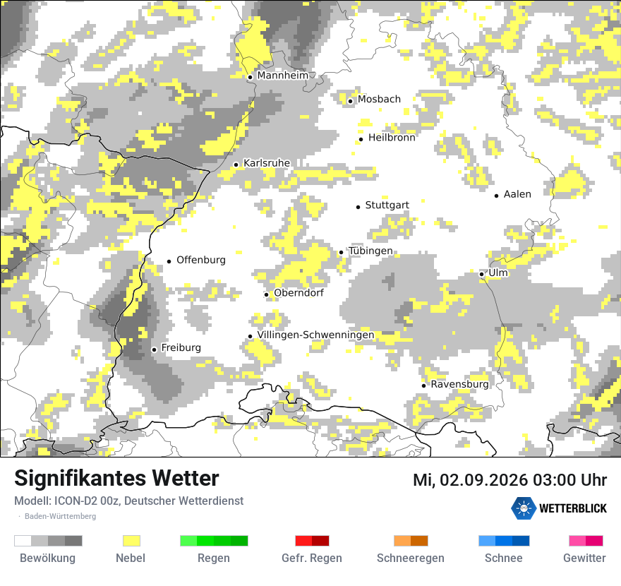 Signifikantes Wetter