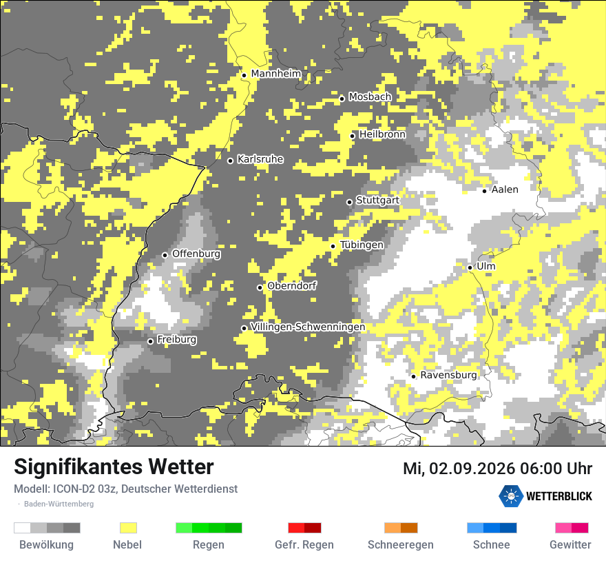 Signifikantes Wetter