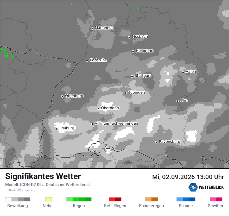 Signifikantes Wetter