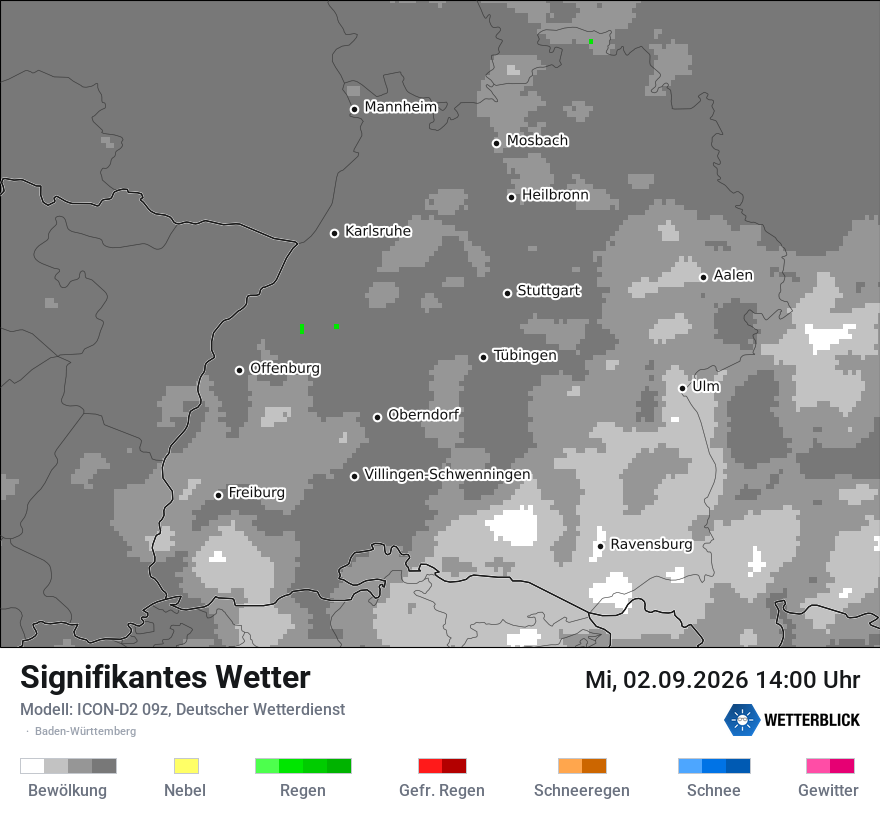 Signifikantes Wetter