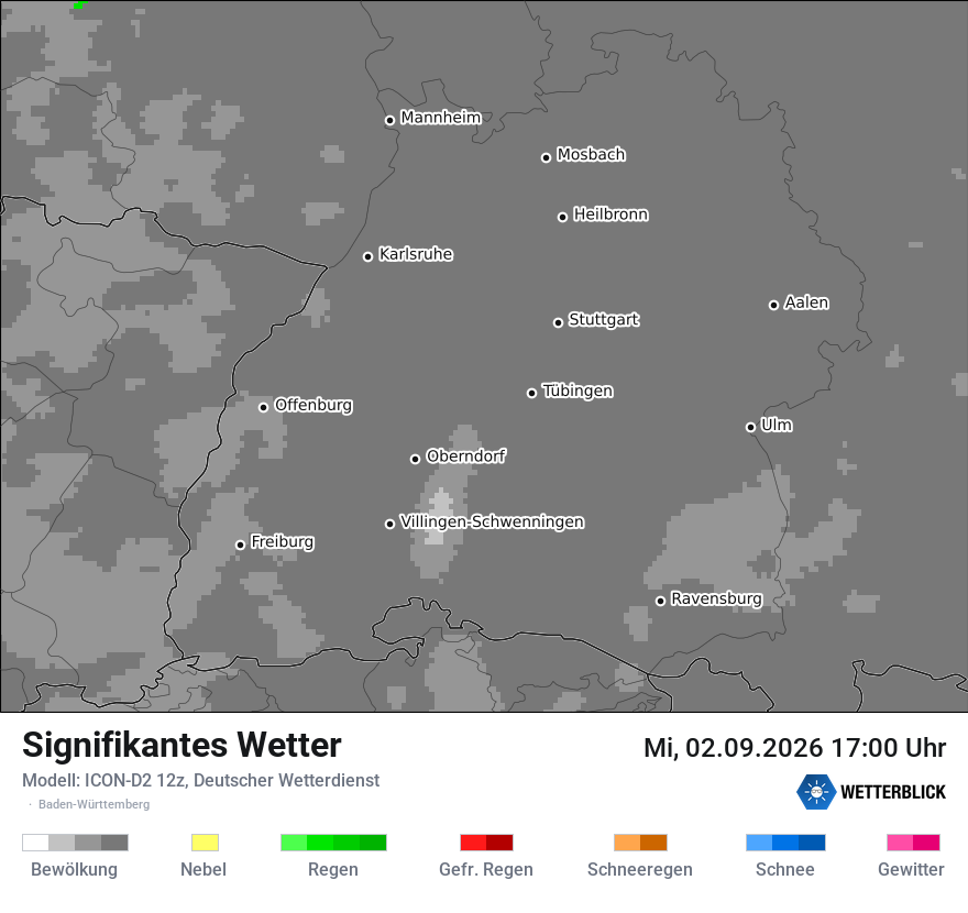 Signifikantes Wetter