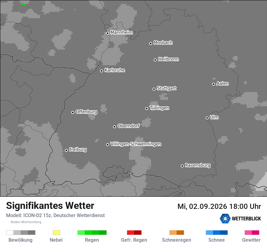 Signifikantes Wetter