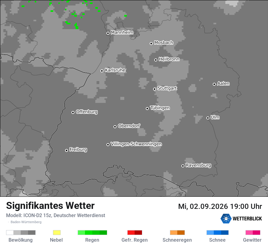 Signifikantes Wetter