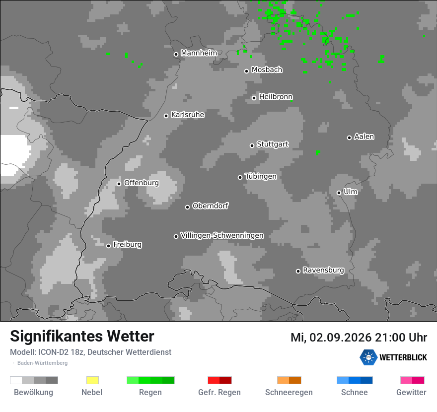 Signifikantes Wetter