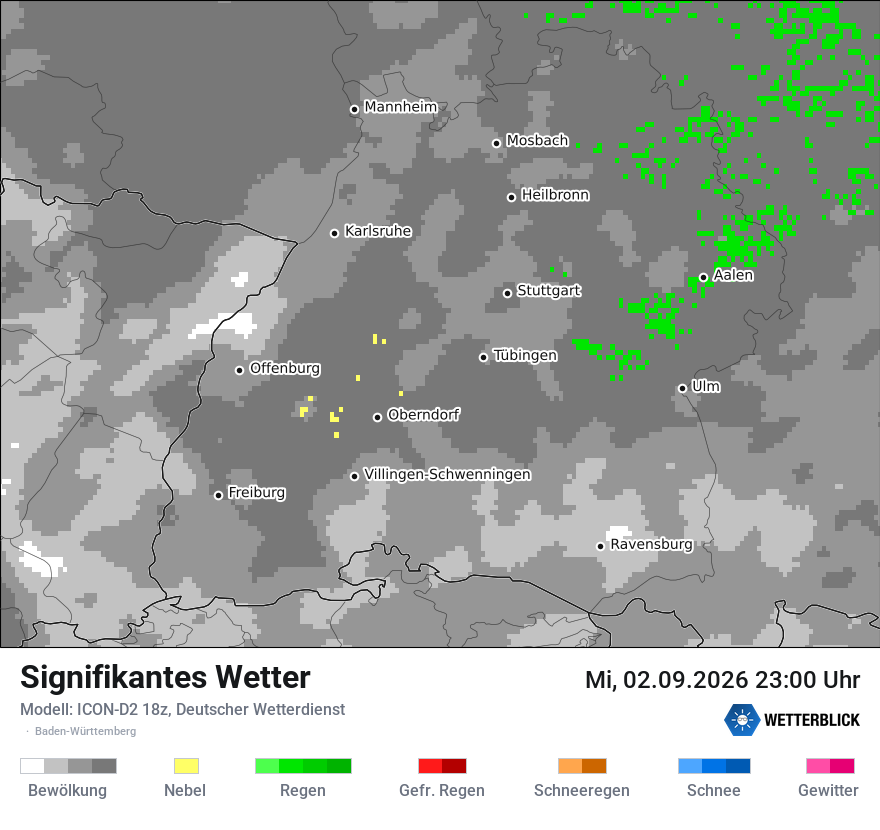 Signifikantes Wetter