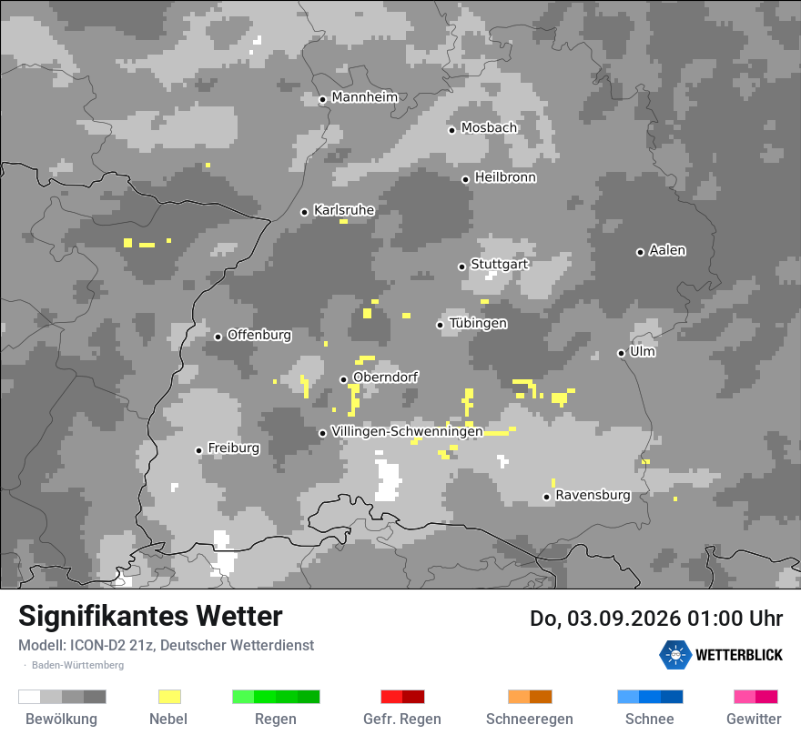 Signifikantes Wetter